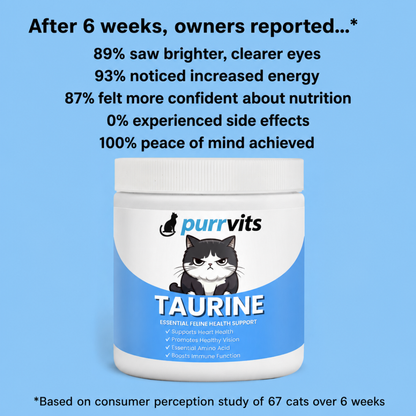 PurrVits™ Taurine Supplement